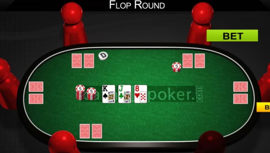 Poker di Nova88