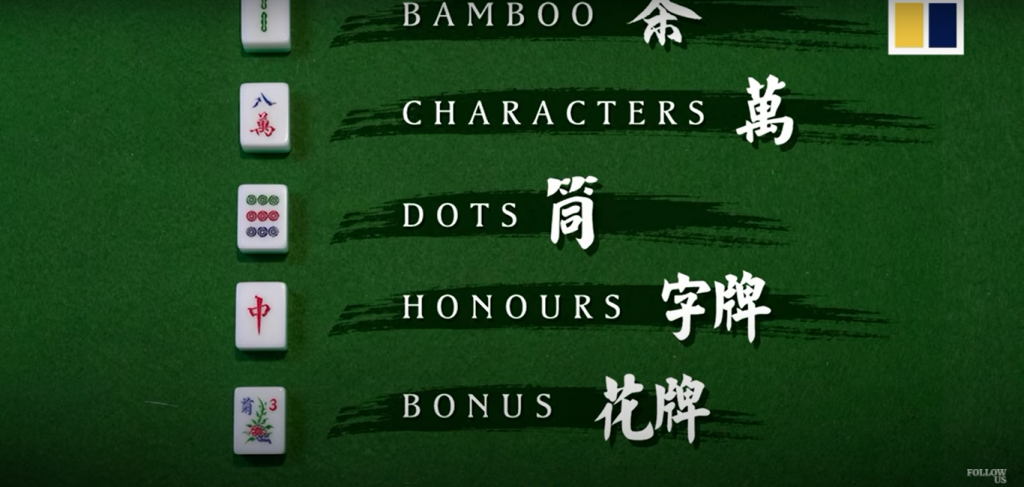 mahjong online nova88
