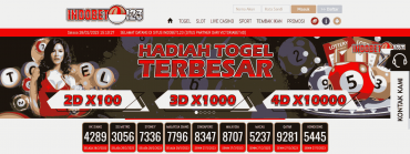 Indobet123